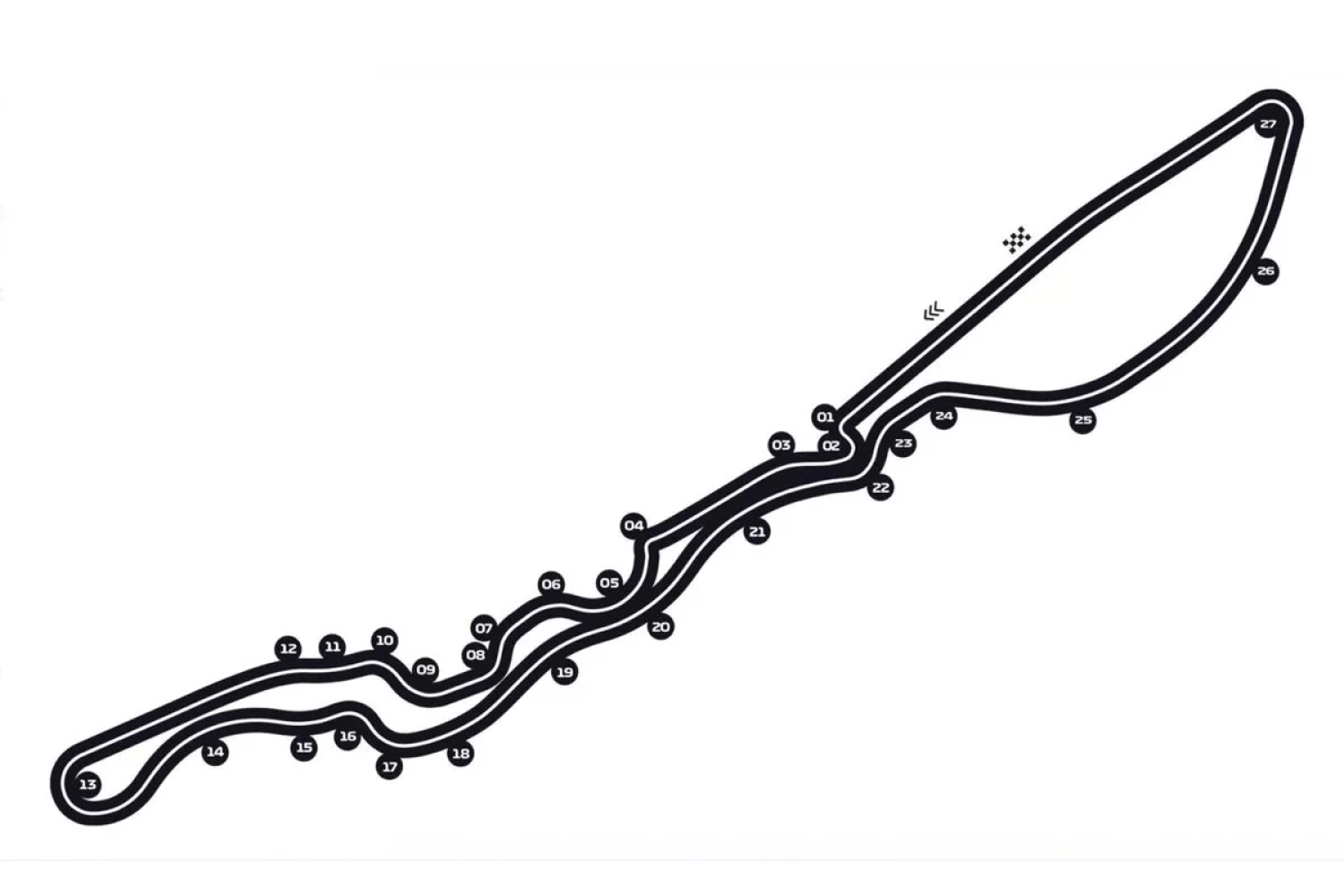 Saudi Arabia Grand Prix – Key figures