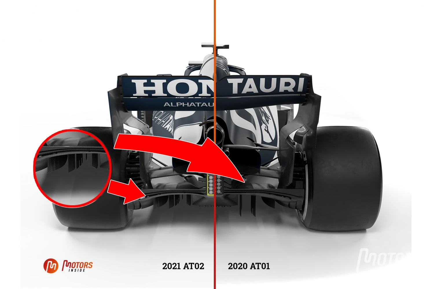 Ces changements de règlementations pas si mineurs pour 2021