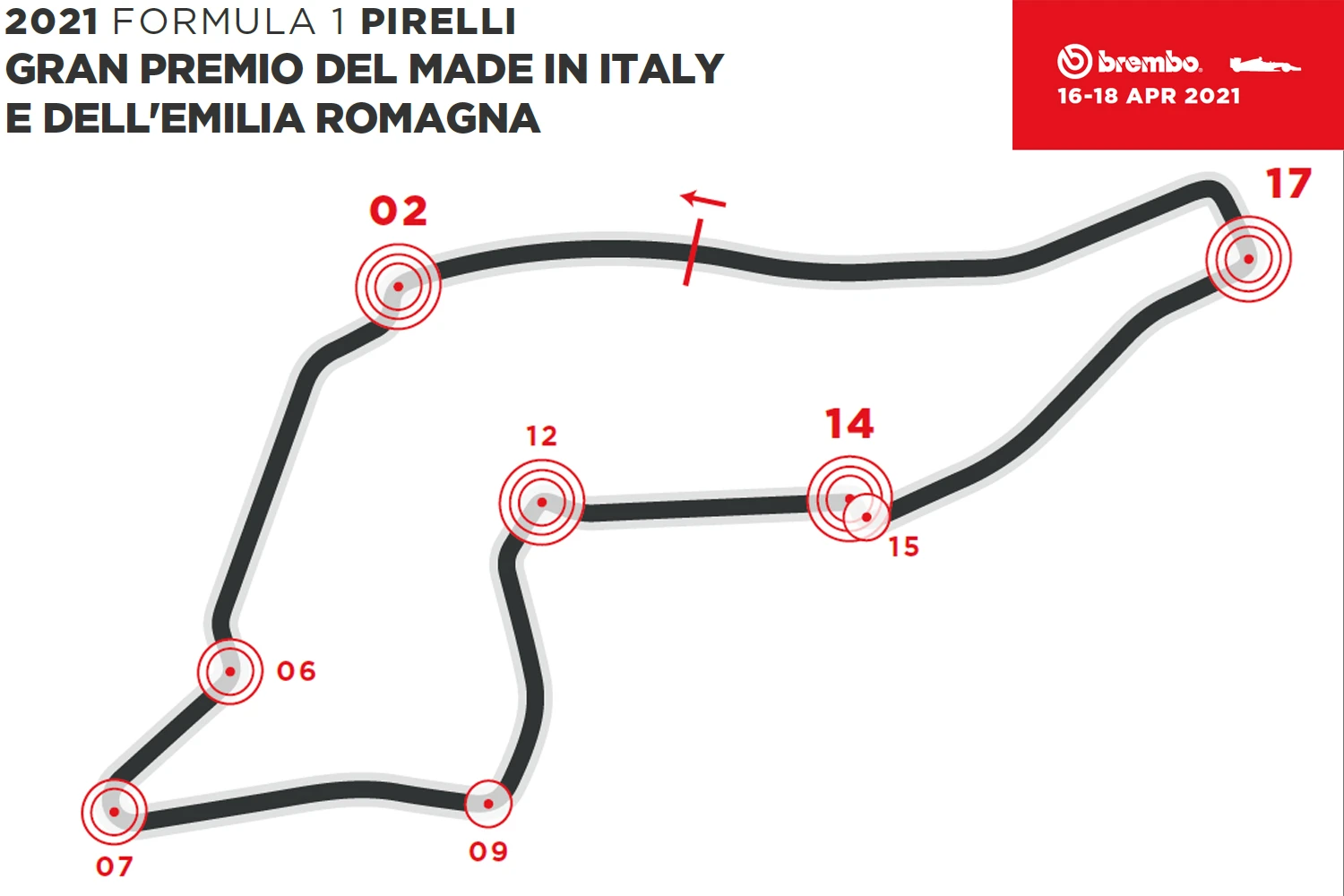 Grand Prix d’Emilie-Romagne : la fiche d’identité du "Petit Nürburgring"