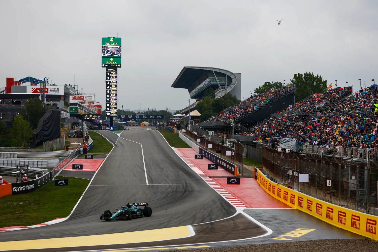 Grand Prix d’Espagne – Les chiffres clés