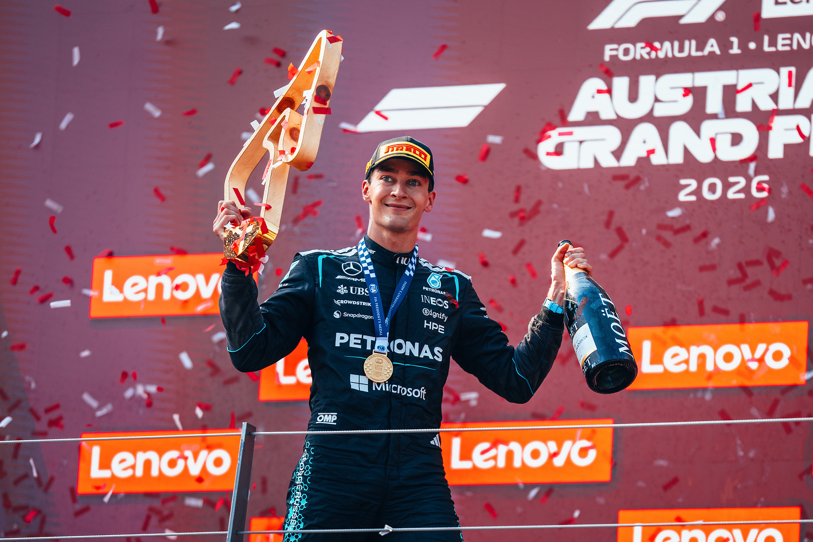 Grand Prix d&rsquo;Autriche – Succès de George Russell, Max Verstappen impressionne